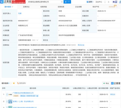 新迅達攜手合作伙伴成立創算科技與智網運營公司，以AI與機器人業務為核心，賦能網絡科技研發新生態